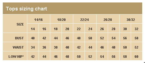 24 Plus Size Chart